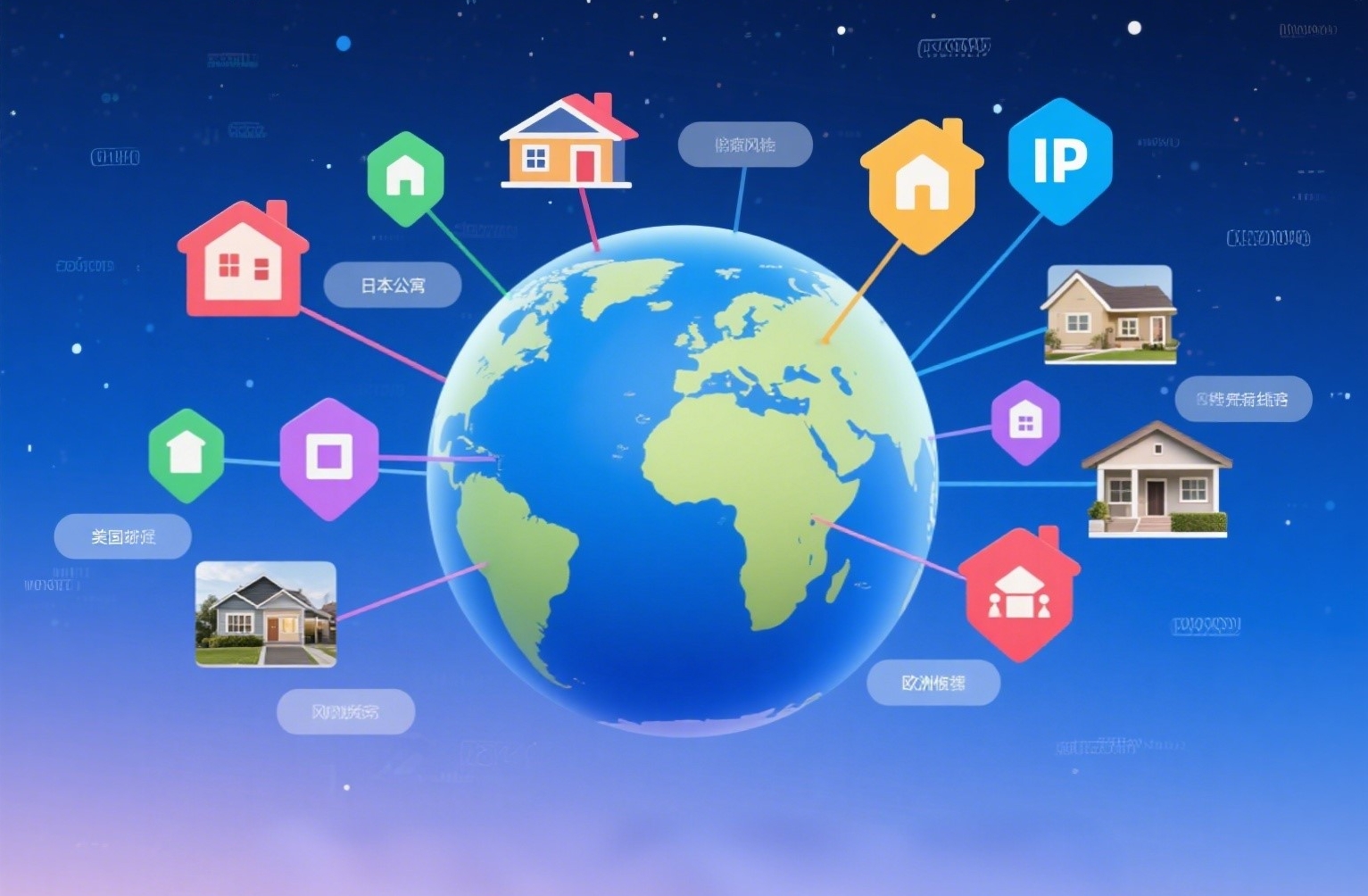 静态IP能防止电商账号被封吗？2025多账号运营实操指南